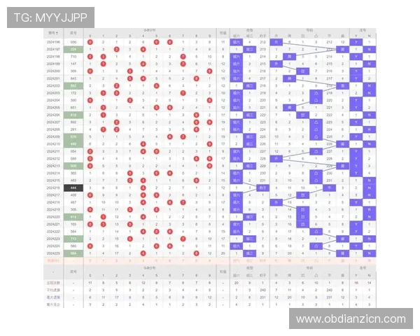掌握老虎机压注技巧实现大满贯的实战经验与策略分析提升中奖几率的实用方法详解助你轻松赢得老虎机大奖